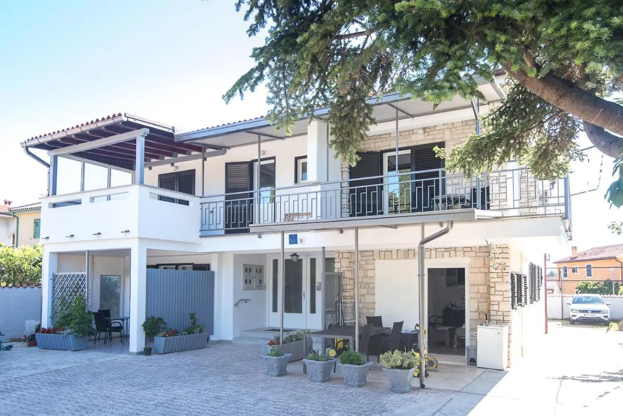 Apartments Jasna 3 location